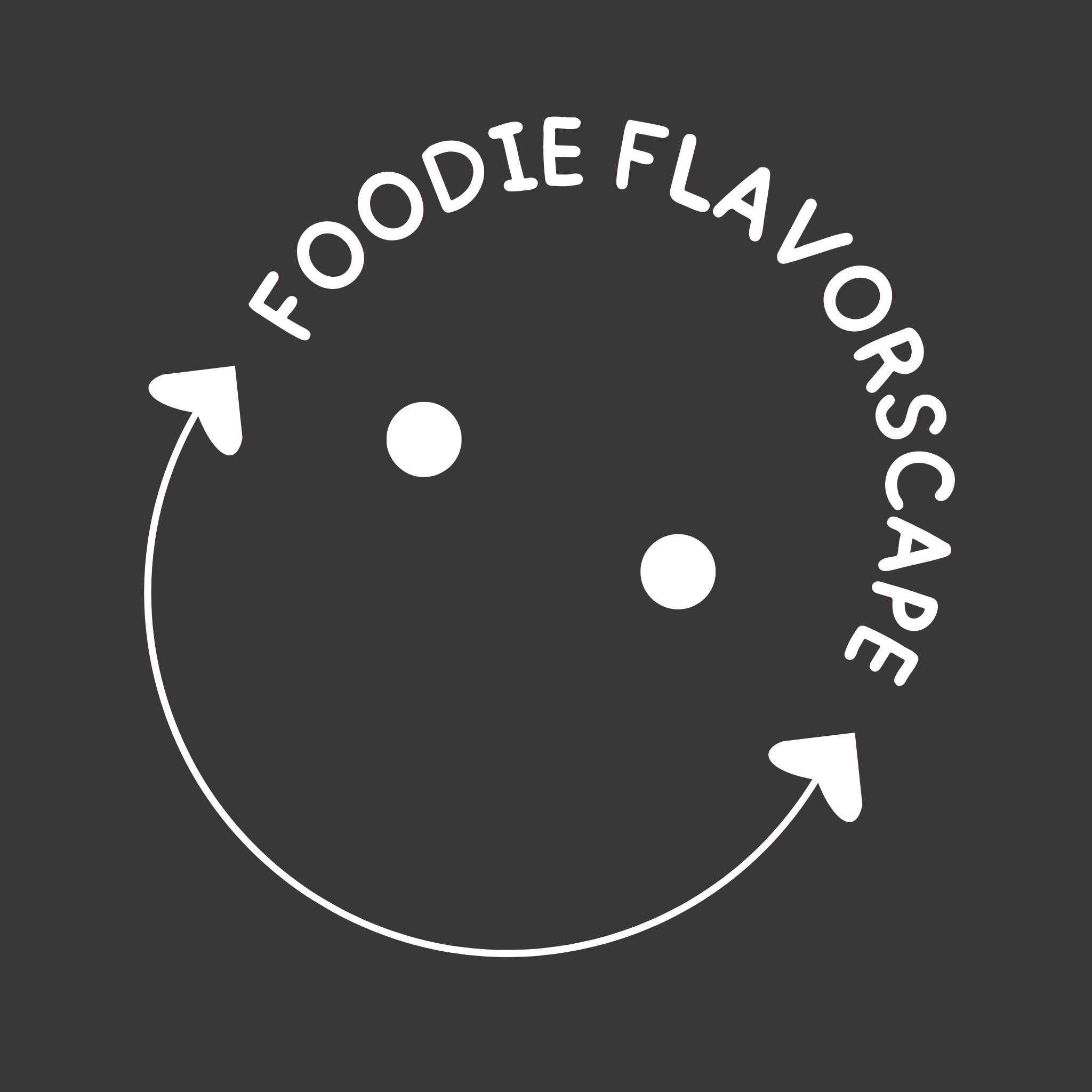 FoodieFlavorscape